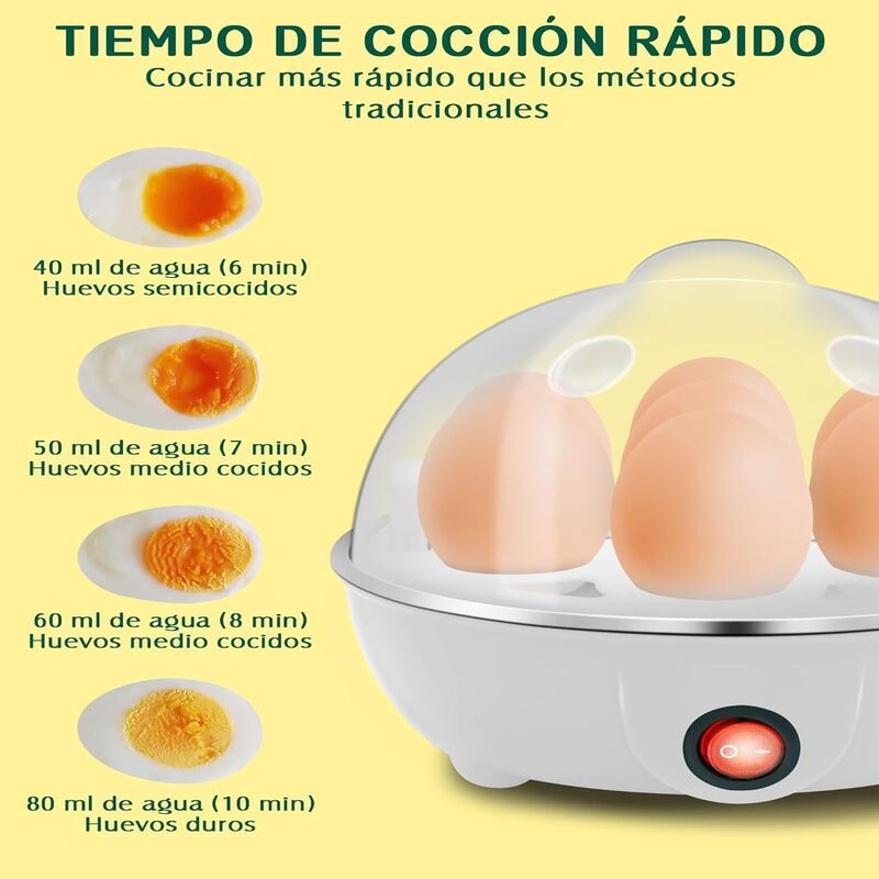 Cocer Huevos Gallina Hervidora De Huevos Electrica Clara De Huevo Hervidor  De Huevos Eléctrico Huevos, Forma